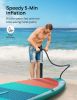 10.8 ft. Inflatable Stand Up Paddle Board, All Round iSUP Paddleboarding, with Pump & Accessories Pack